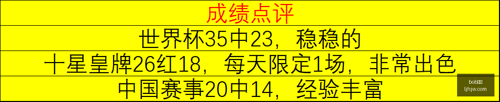 体育,bob体育,bob,bob体育,bob,sports,在线体育平台,体育赛事直播,体育投注,体育新闻,足球比分