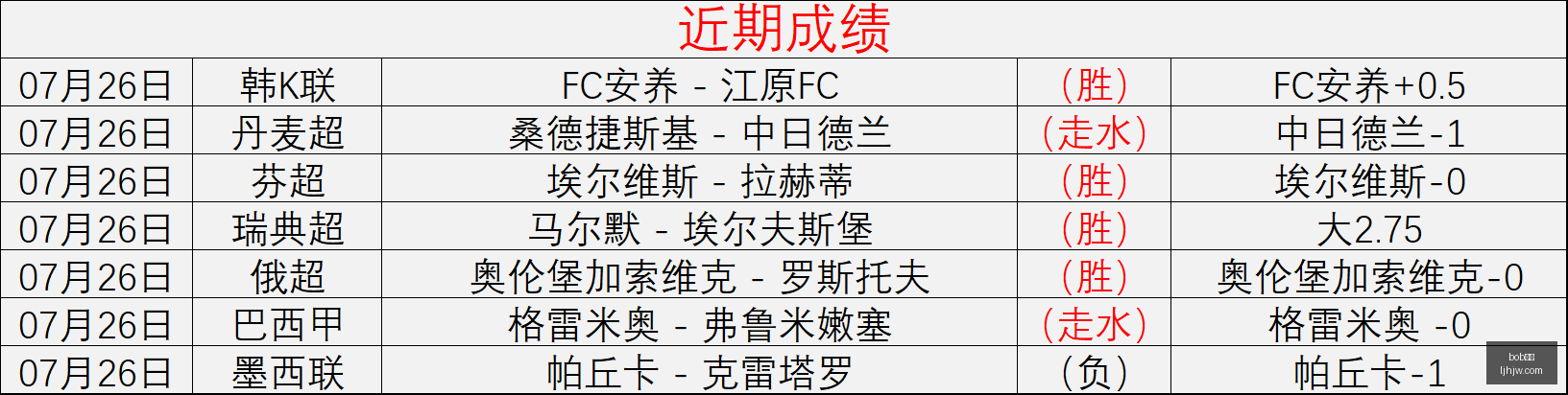 体育,bob体育,bob,bob体育,bob,sports,在线体育平台,体育赛事直播,体育投注,体育新闻,足球比分