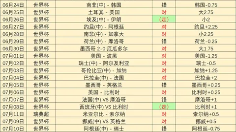 体育 ，体育新闻，102650 6