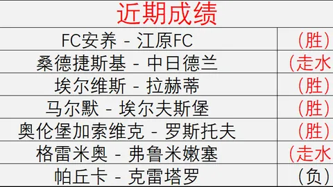 体育 ，体育投注，105916 0